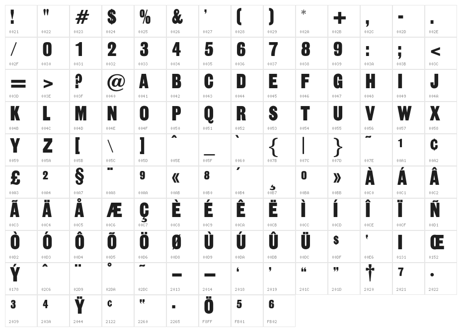 OPTISansSerifCondensedOne Character Map