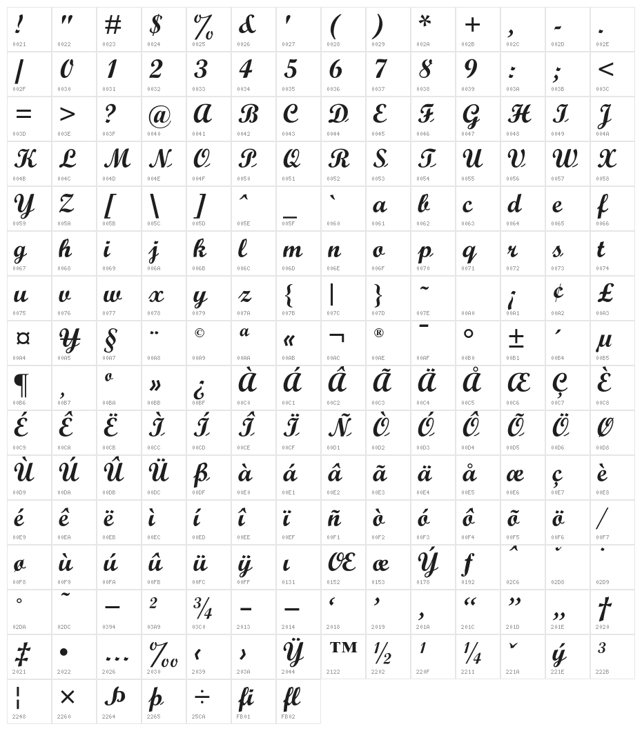 OPTIScript-Bold Character Map