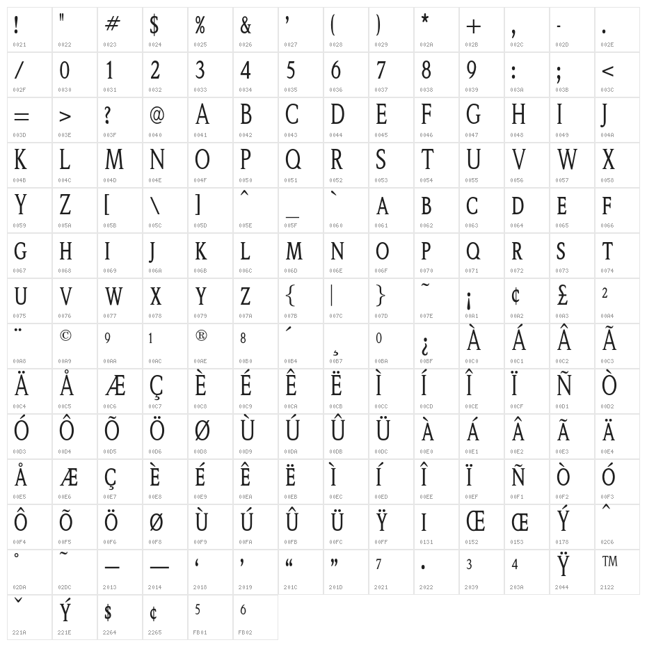 OPTIShawmut-SpecialSupp Character Map