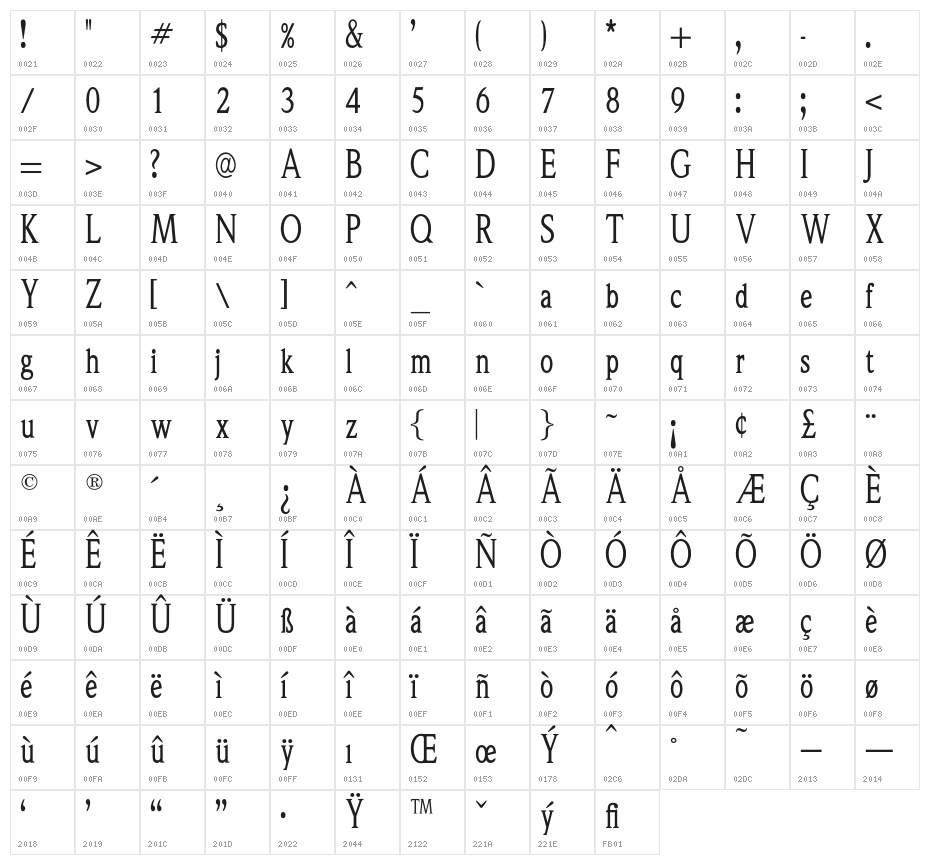 OPTIShawmut-Special Character Map