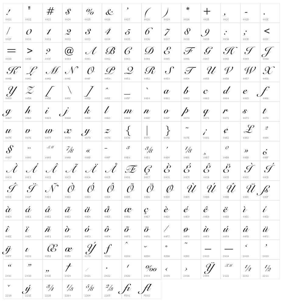 OPTISicilia-Bold Character Map
