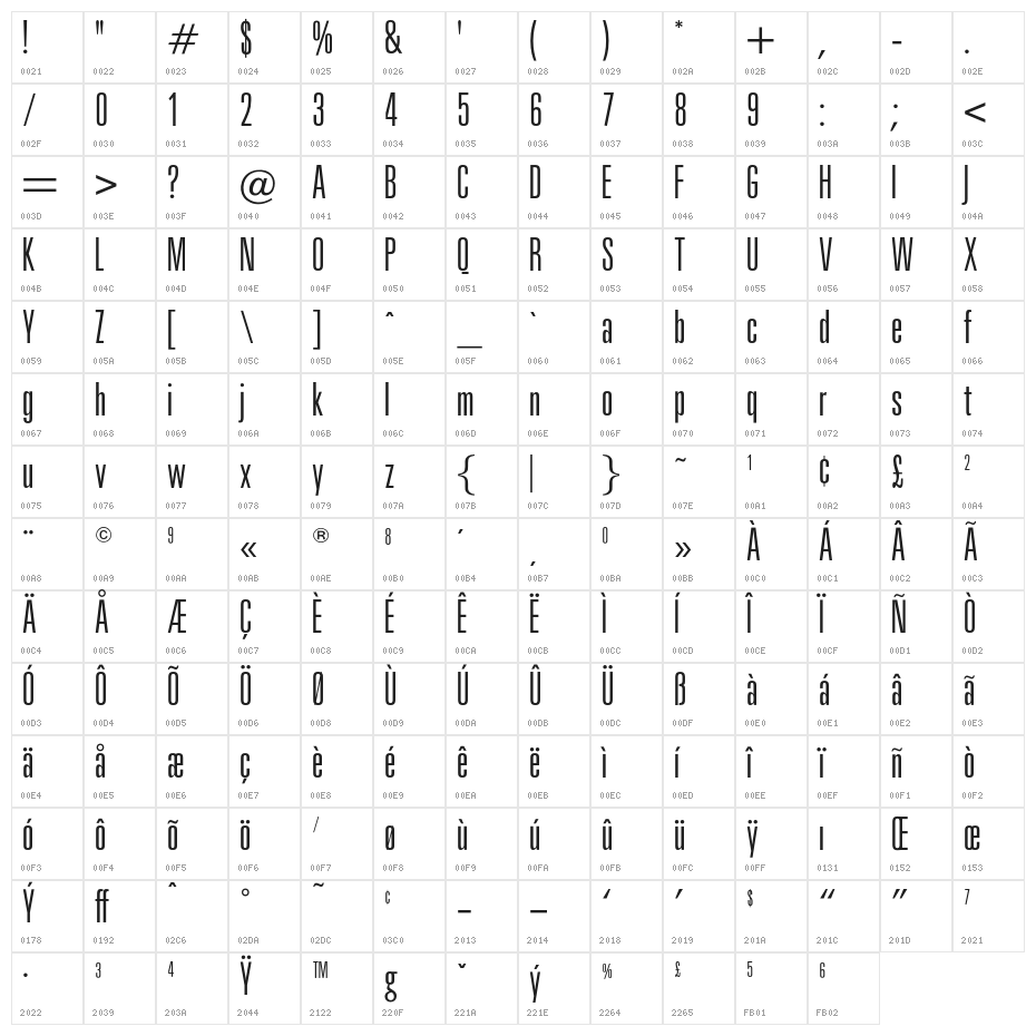 OPTISignum Character Map