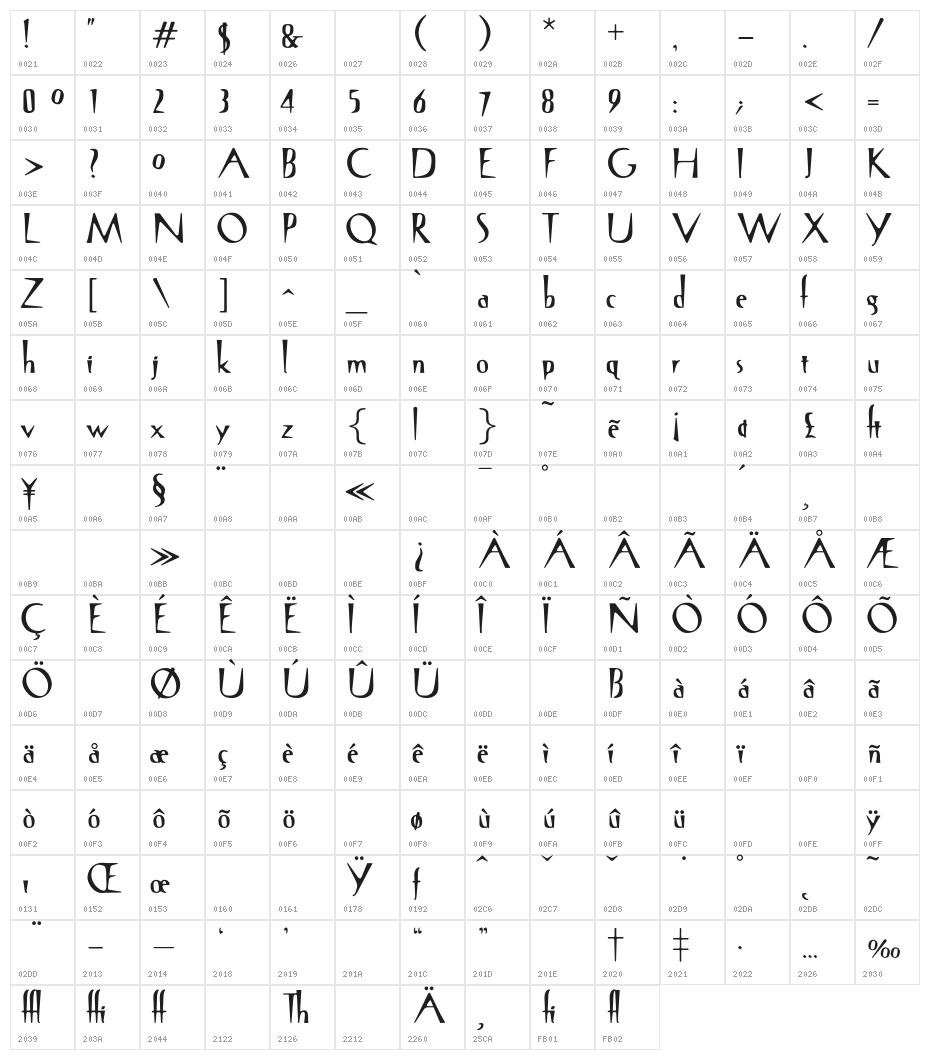 OPTISin-Bold Character Map