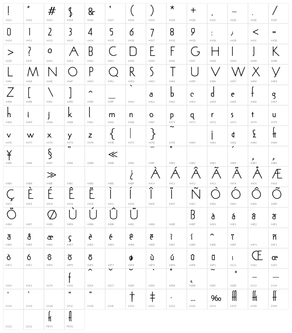 OPTISin-Medium Character Map