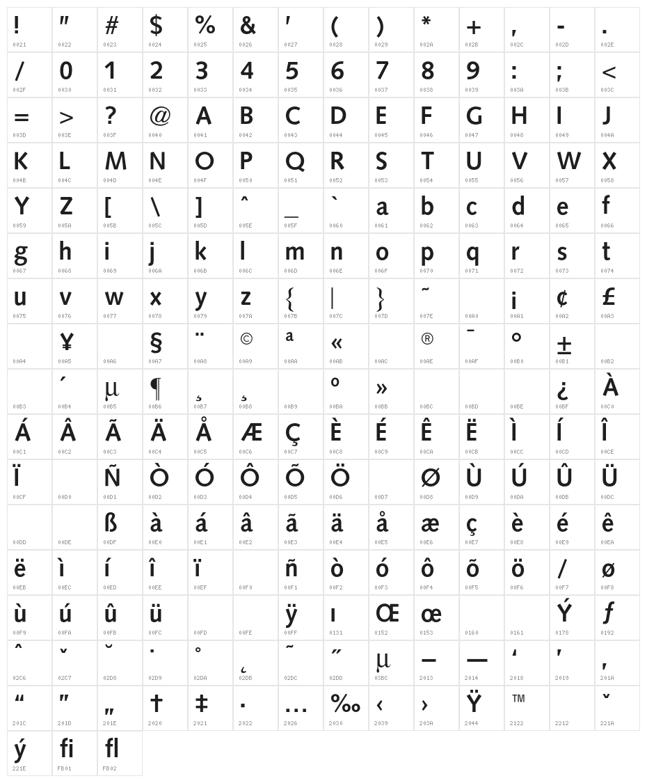 OPTISintax-Bold Character Map