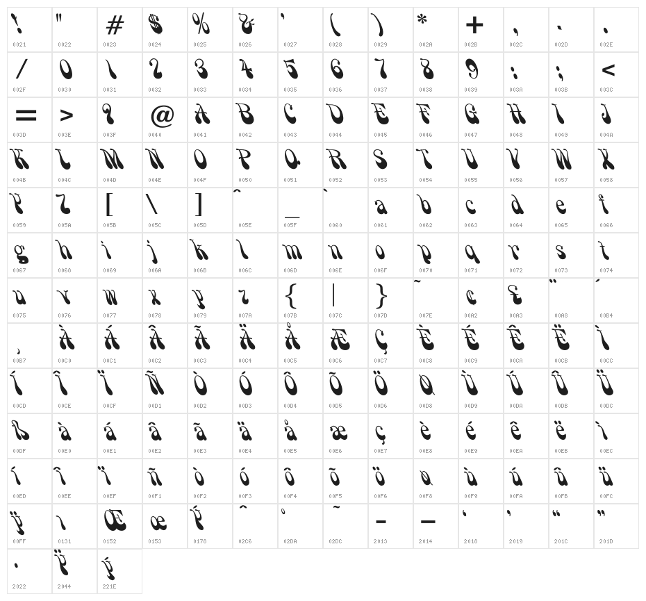 OPTISmoke Character Map