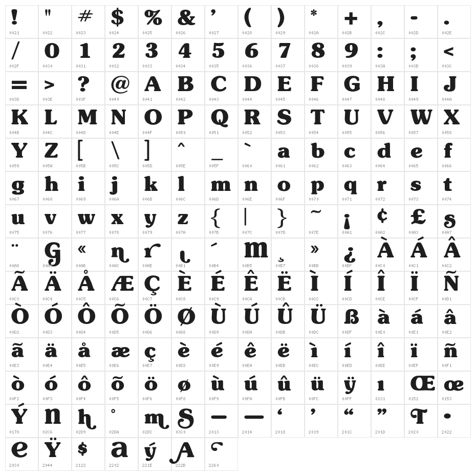 OPTISouvenir-Bold Character Map