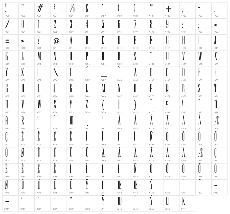 OPTISpire Character Map