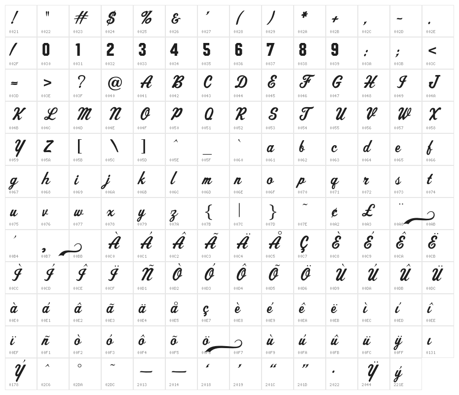 OPTISport-Script Character Map