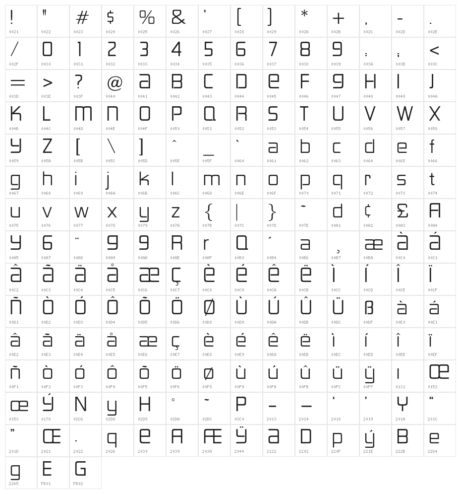 OPTIStabileXtraLightAg Character Map