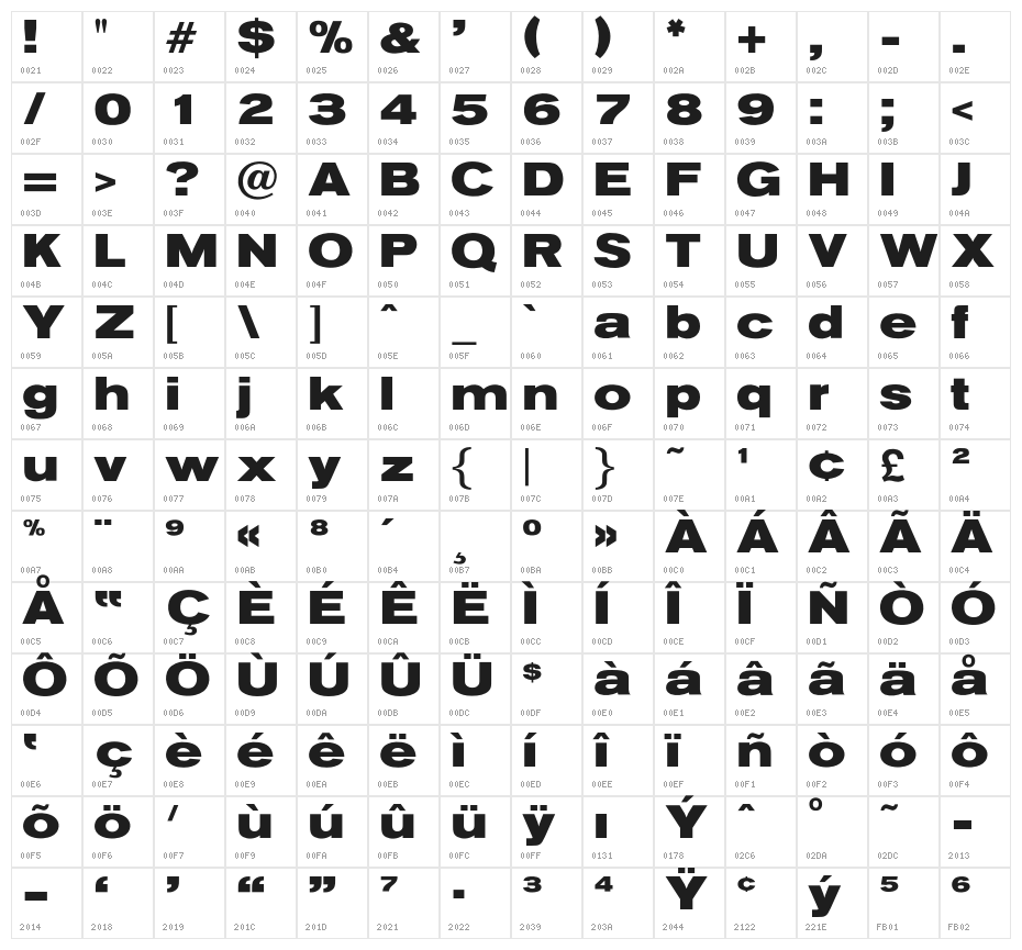 OPTIStainesXtraBoldExtend Character Map