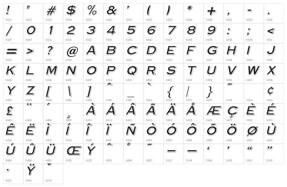 OPTISteelplateGothic-ShadeObl Character Map