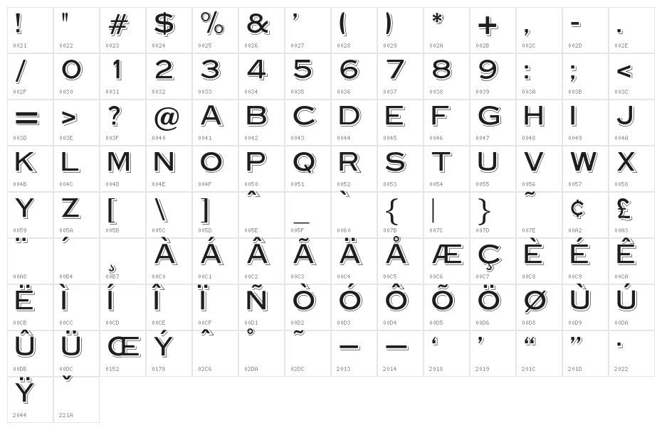 OPTISteelplateGothic-Shade Character Map