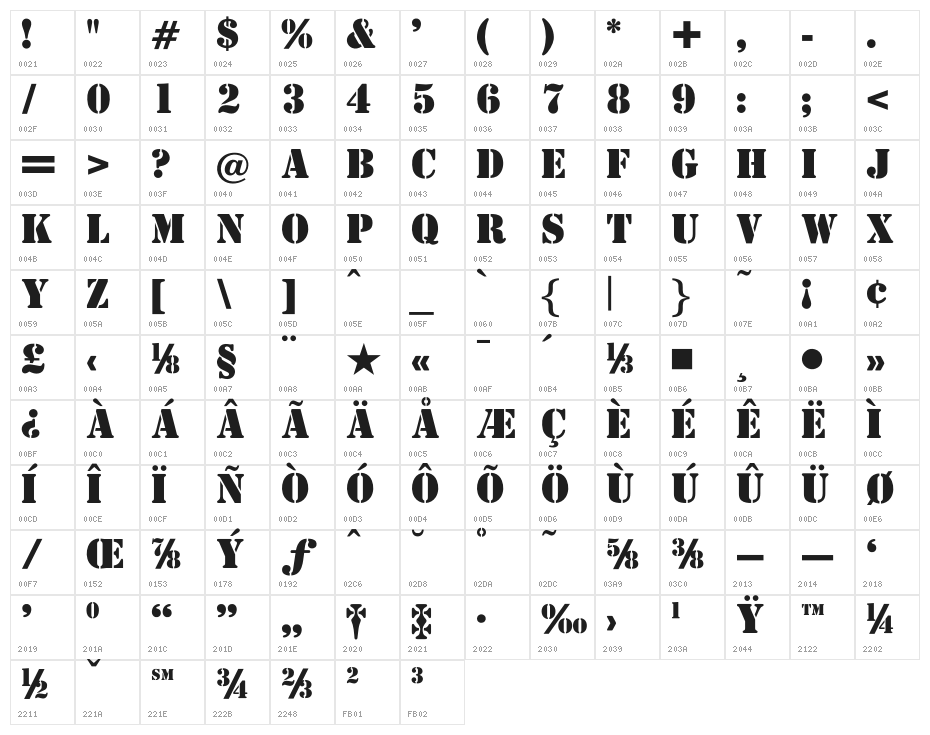 OPTIStencil-Bold Character Map