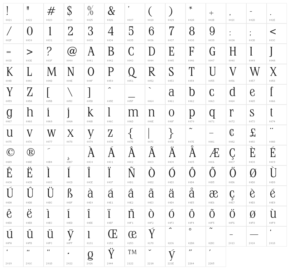 OPTIStevas-Light Character Map
