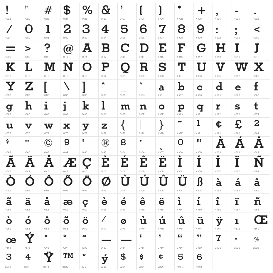 OPTIStymie-Bold Character Map