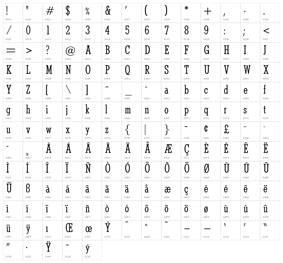 OPTIStymie-MediumCond Character Map