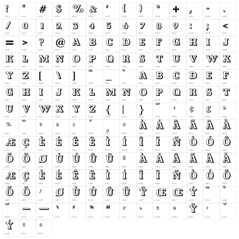 OPTIStymie-Open Character Map