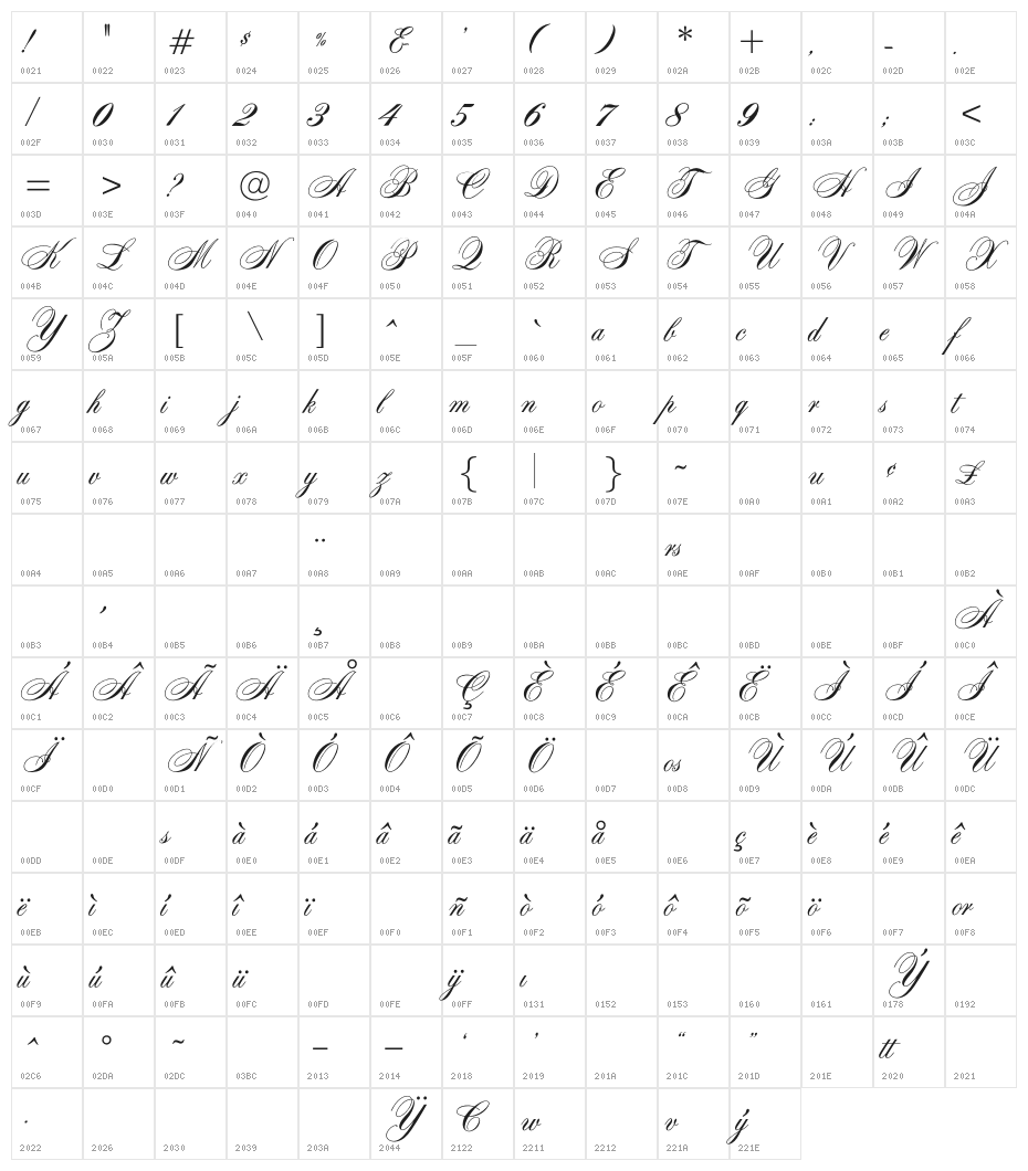 OPTISwallow-Bold Character Map