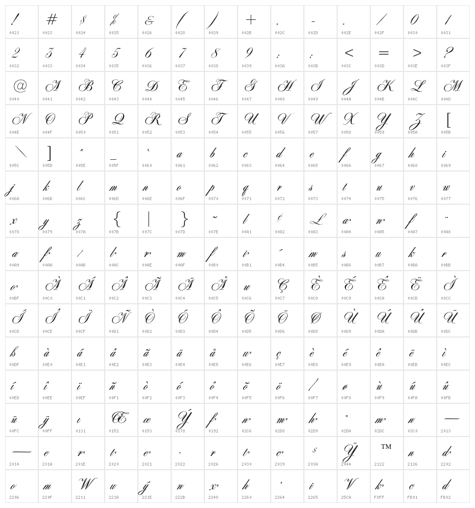 OPTISybaris-BoldSupplement Character Map