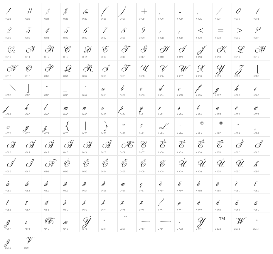 OPTISybaris-Bold Character Map