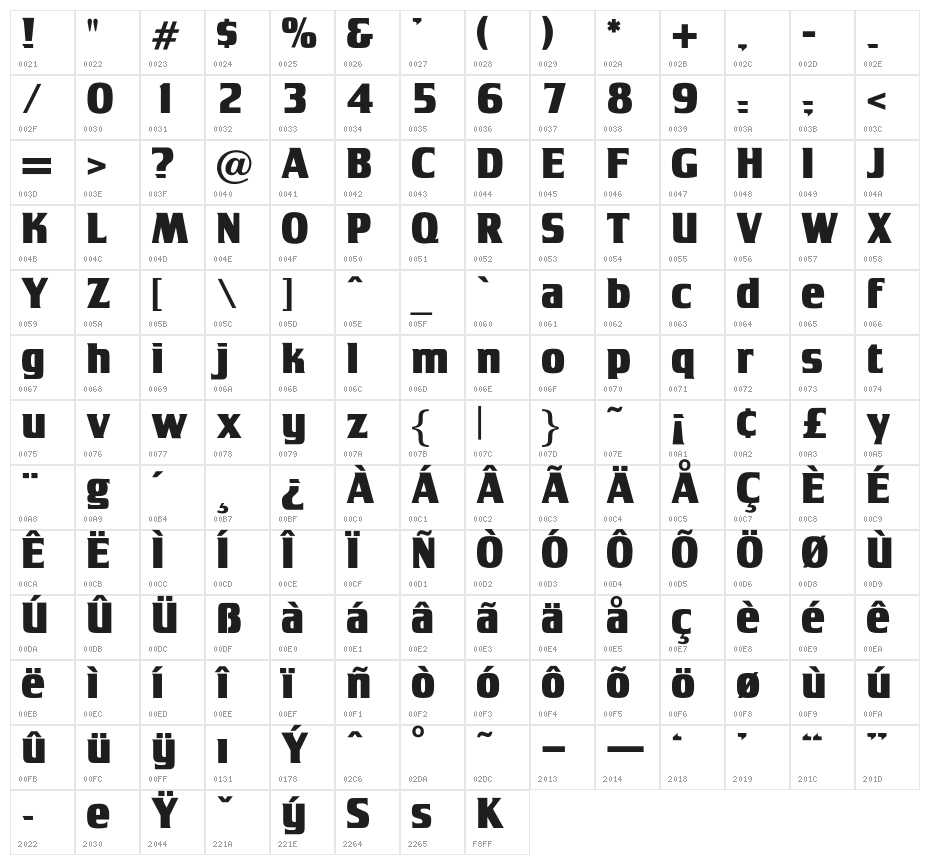 OPTITamil-BlackAgency Character Map