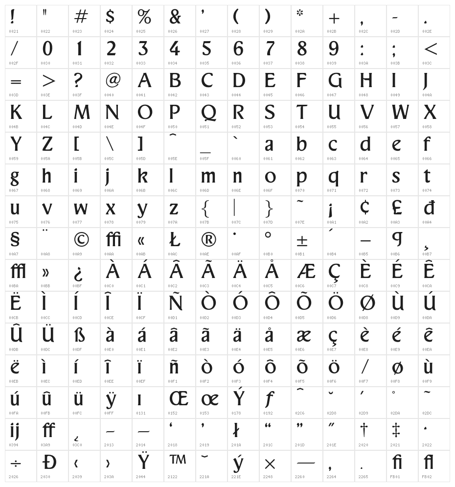 OPTIThaddeus-Light Character Map