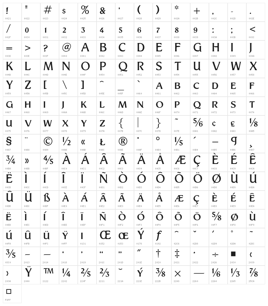 OPTIThaddeusLight-Suppl Character Map