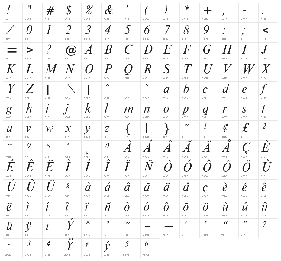 OPTITimesRoman-Italic Character Map