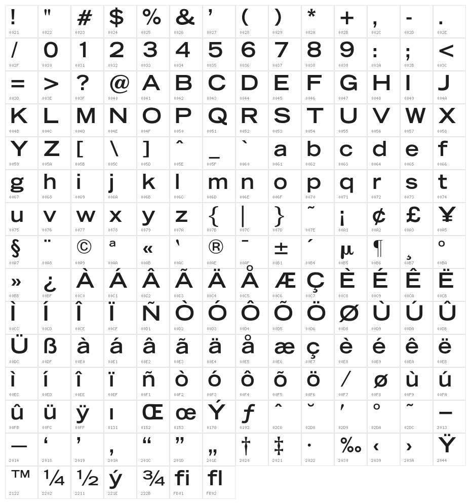 OPTITomasoBold-Extended Character Map