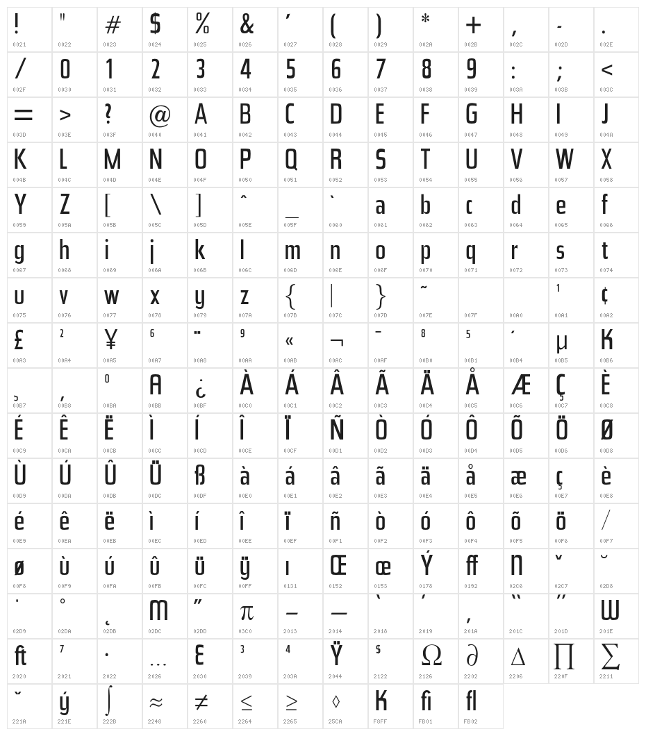 OPTITopicLight-Light Character Map