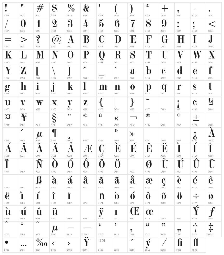 OPTITorry-ExtraBold Character Map