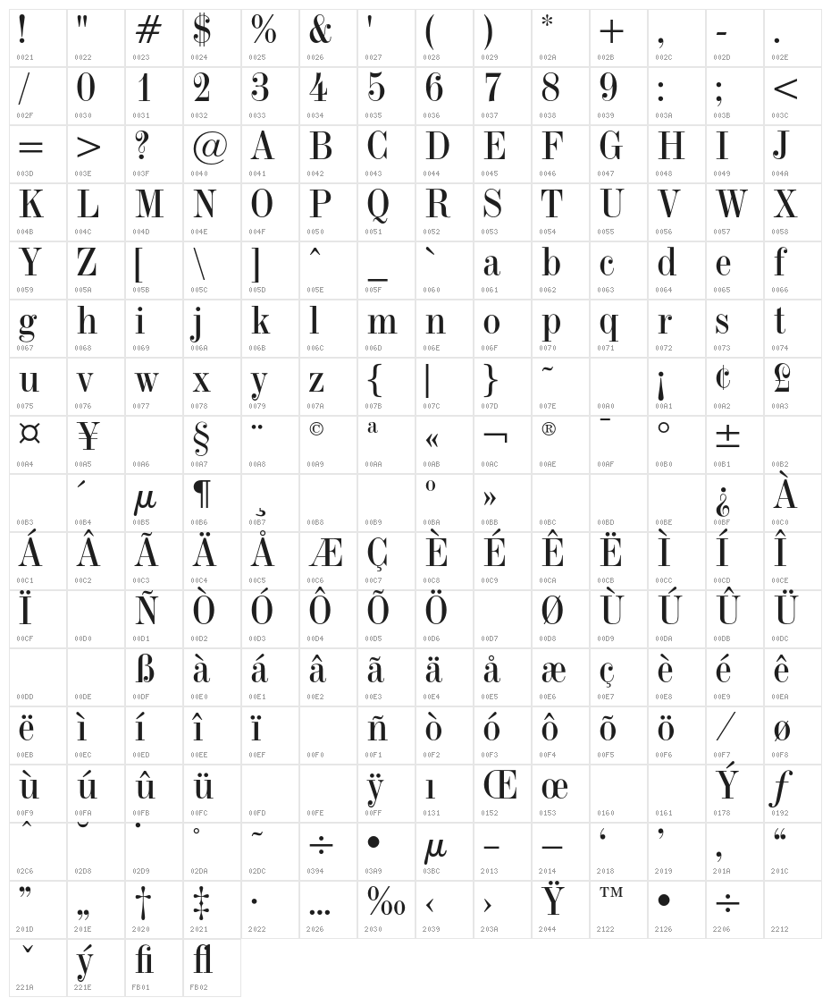 OPTITorry-Medium Character Map