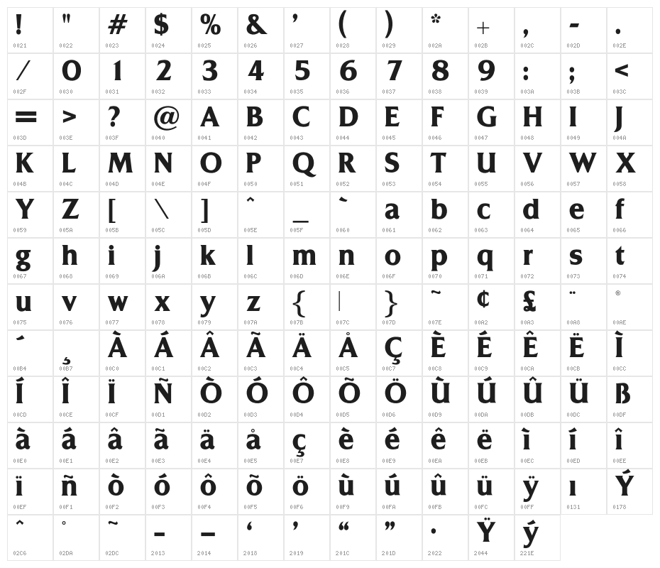 OPTITriplettBoldAgency Character Map