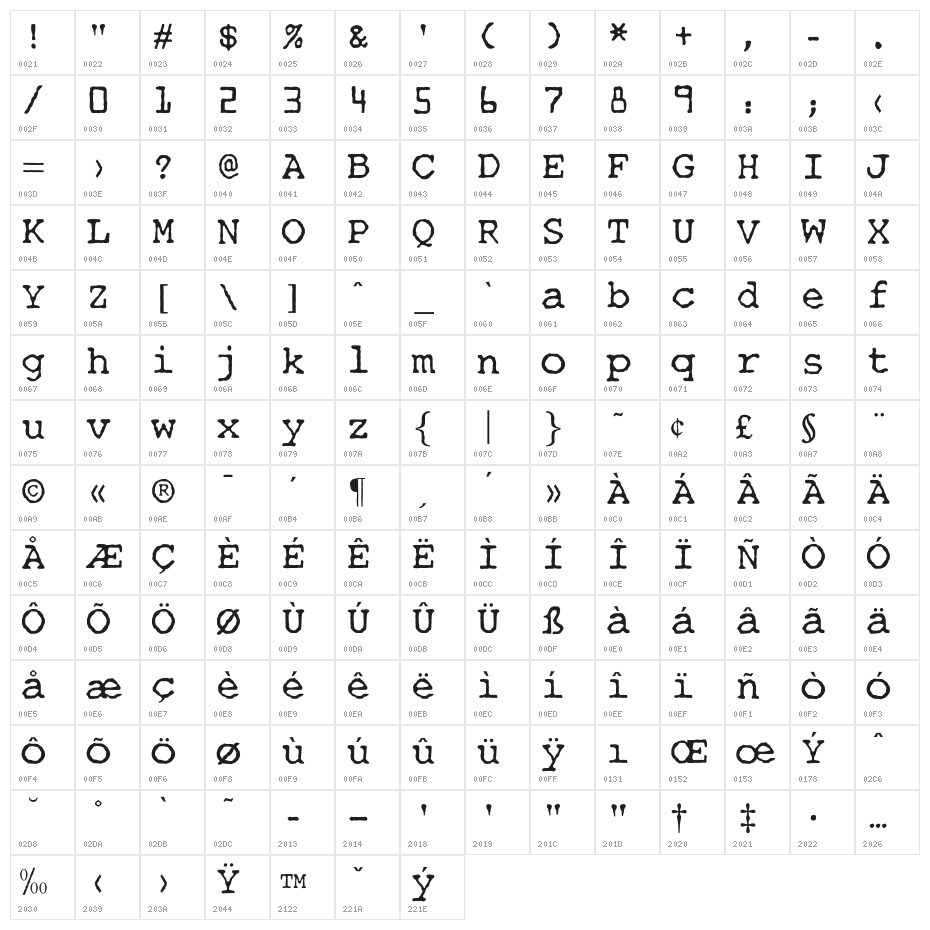 OPTITypewriter-Special Character Map