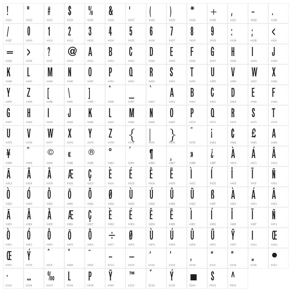 OPTIUnisymieCaps-BoldCond Character Map