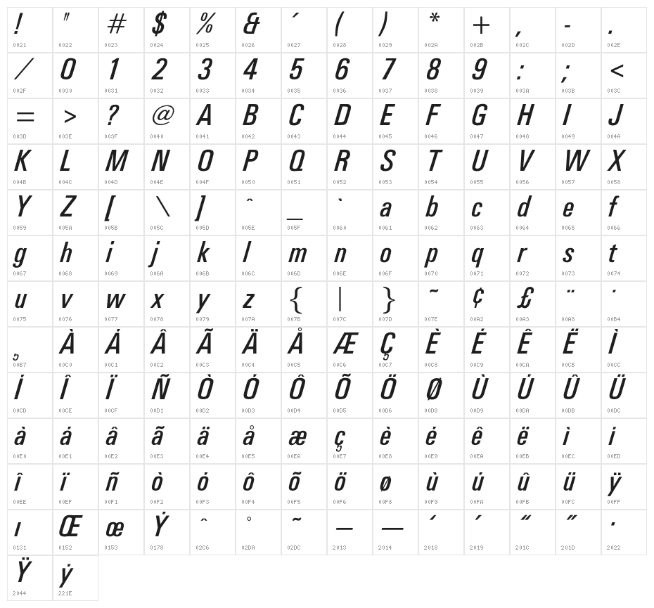 OPTIUniversFiftyEight Character Map