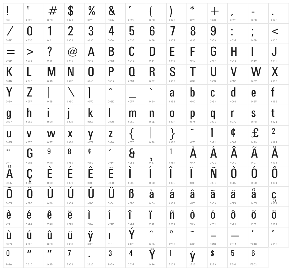 OPTIUniversFiftySeven Character Map