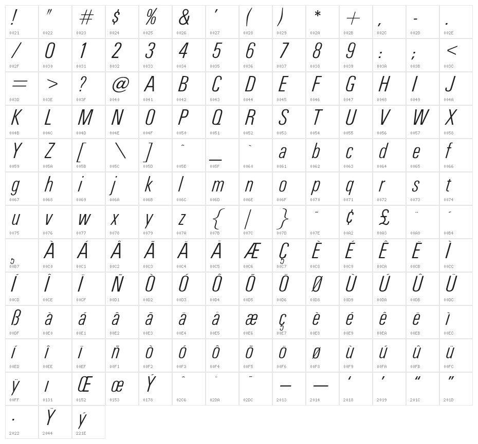 OPTIUniversFortyEight Character Map