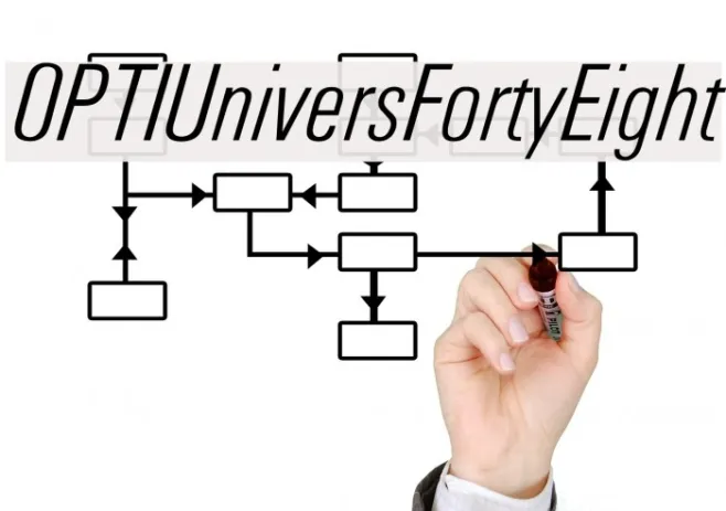 OPTIUniversFortyEight Example 1