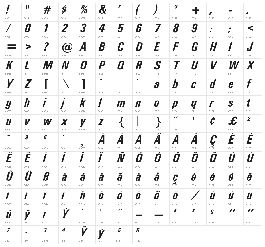 OPTIUniversSixtyEight Character Map
