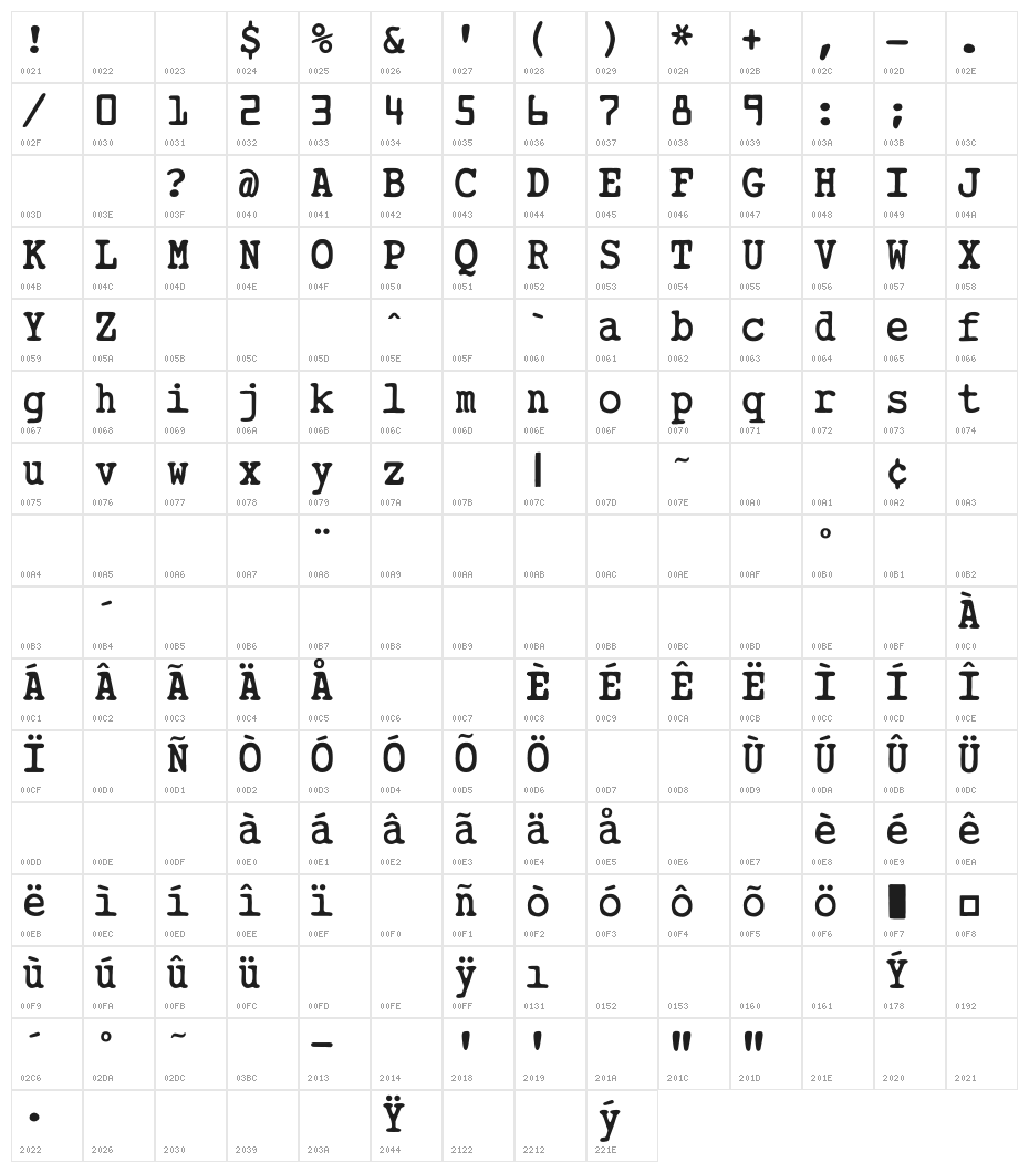 OPTIUniversalMonoNo2 Character Map