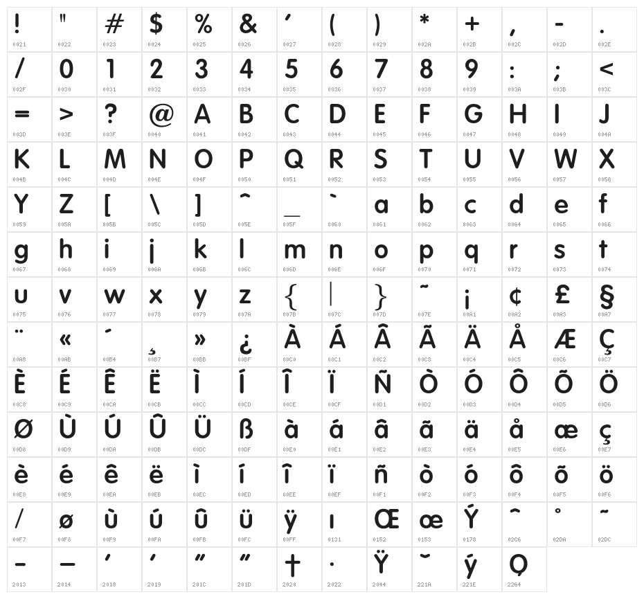 OPTIVagRound-Bold Character Map