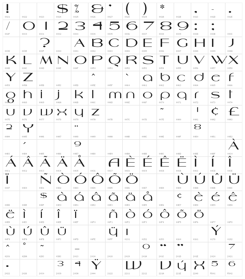OPTIValeNewAntiqua Character Map