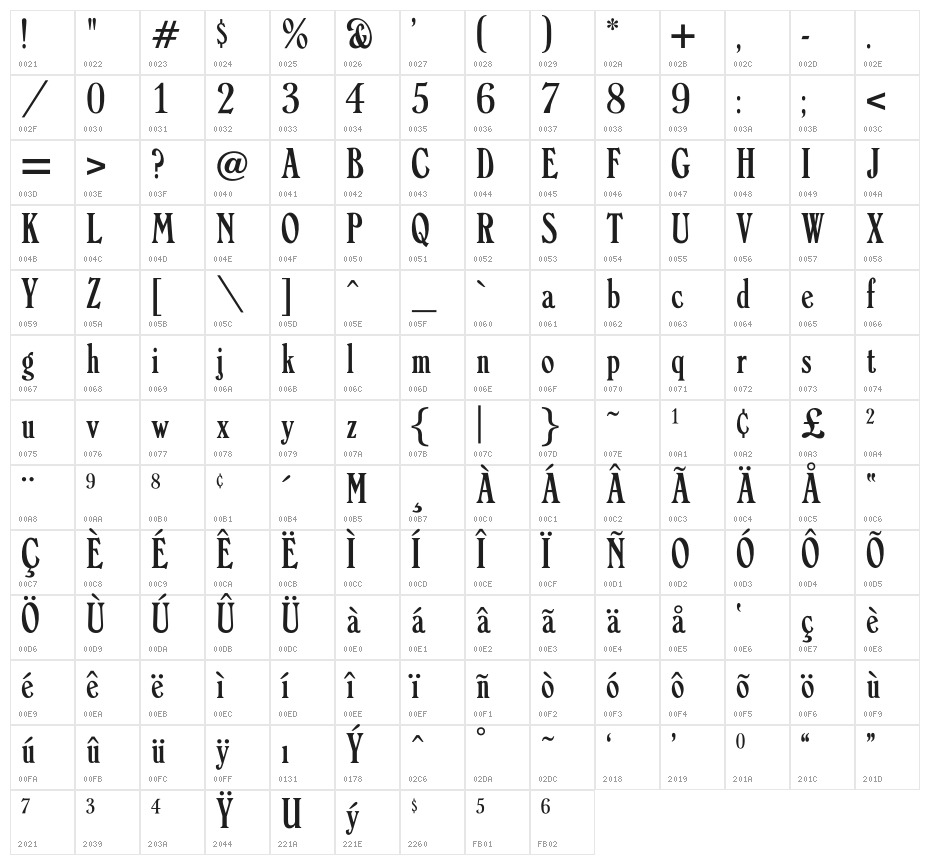 OPTIValleyForge-Compressed Character Map