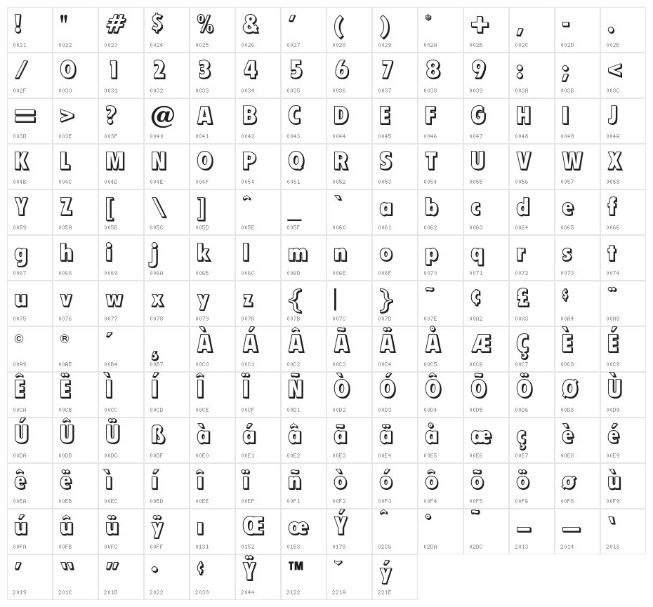 OPTIVanDyke-Outline Character Map