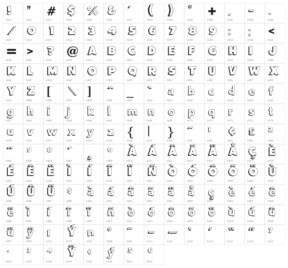 OPTIVancouver-Shadow Character Map