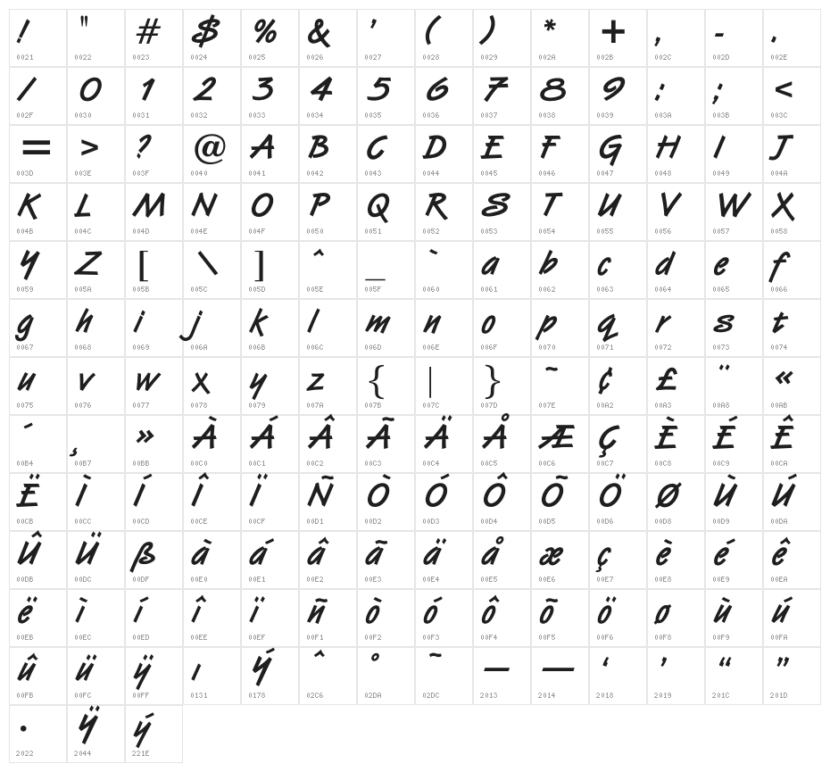 OPTIVanilla-Bold Character Map