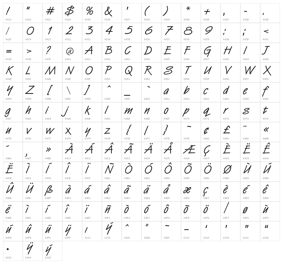 OPTIVanilla Character Map