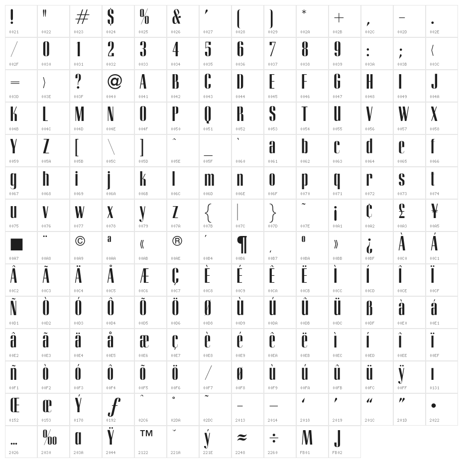OPTIVanityFair-CondeNast Character Map